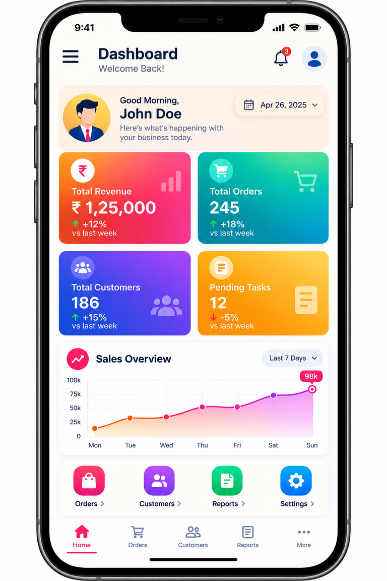 Payment dashboard