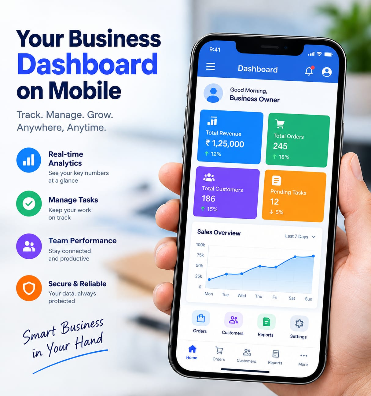 Mobile Business Dashboard